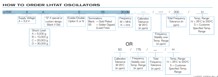 Statek LHTAT:工業(yè)級0.32-50MHz晶體振蕩器訂購指南 Statek LHTAT:工業(yè)級0.32-50MHz晶體振蕩器訂購指南