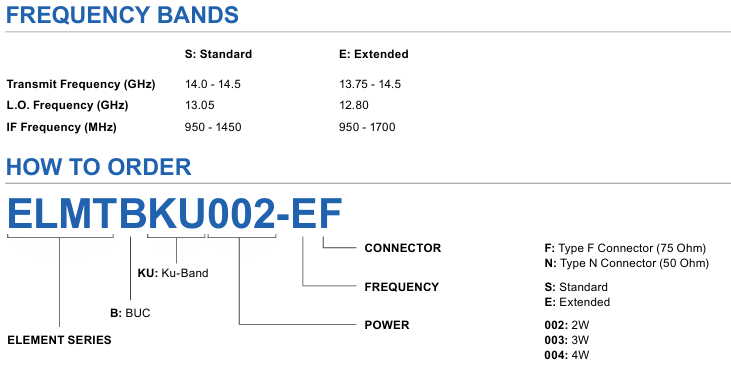Norsat ELMTBKU系列Ku波段2W/3W/4W BUC上變頻器 Norsat ELMTBKU系列Ku波段2W/3W/4W BUC上變頻器